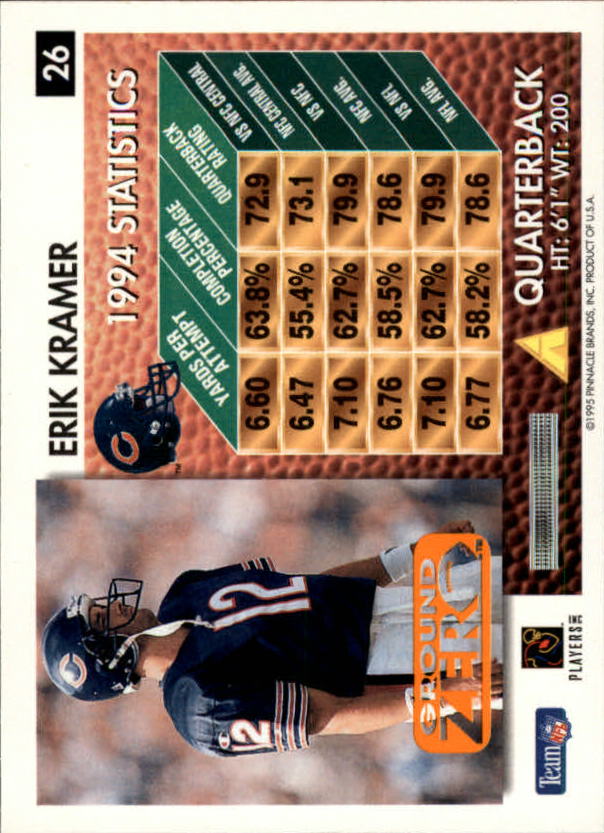 A5473- 1995 Summit Ground Zero FB Card #s 1-200 -You Pick- 15+ FREE US SHIP - Picture 51 of 372