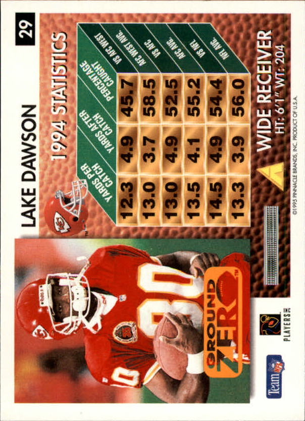 A5473- 1995 Summit Ground Zero FB Card #s 1-200 -You Pick- 15+ FREE US SHIP - Picture 57 of 372