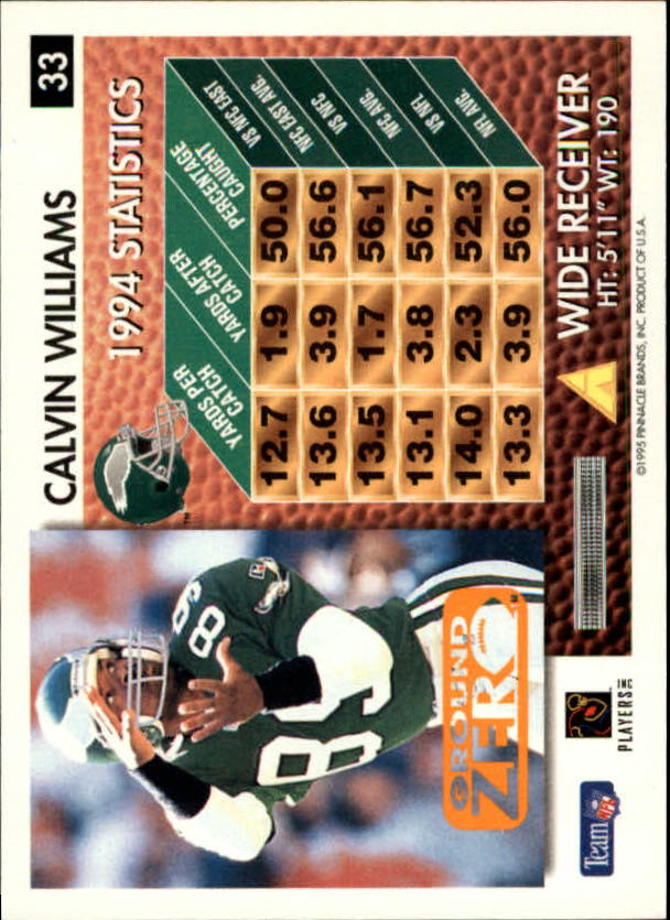 A5473- 1995 Summit Ground Zero FB Card #s 1-200 -You Pick- 15+ FREE US SHIP - Picture 61 of 372