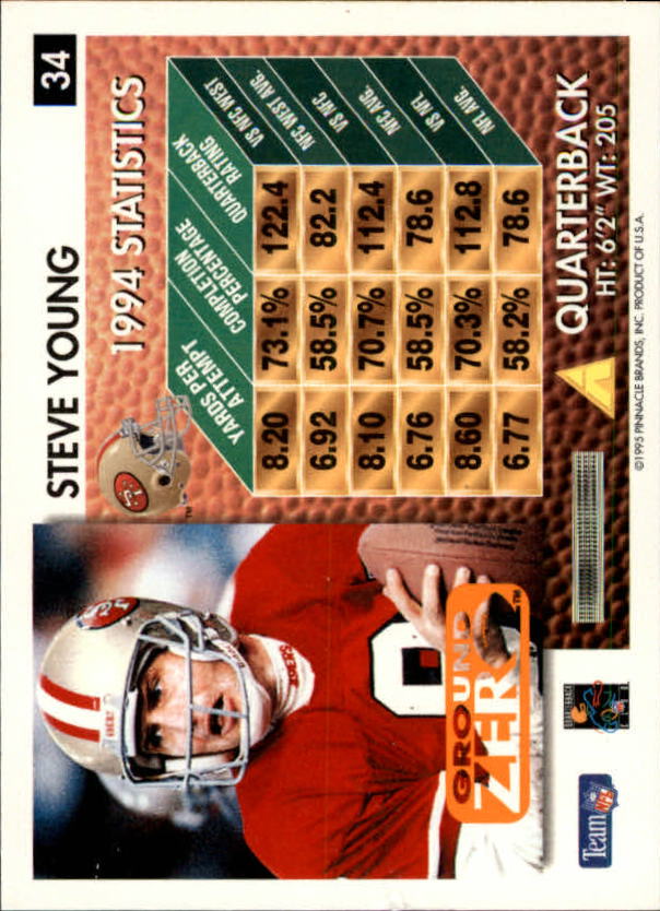 A5473- 1995 Summit Ground Zero FB Card #s 1-200 -You Pick- 15+ FREE US SHIP - Picture 63 of 372