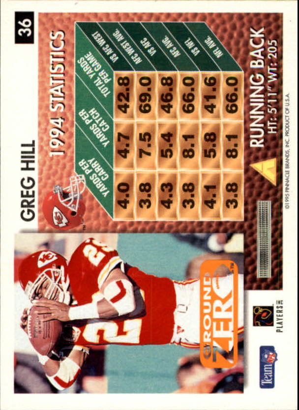 A5473- 1995 Summit Ground Zero FB Card #s 1-200 -You Pick- 15+ FREE US SHIP - Picture 67 of 372