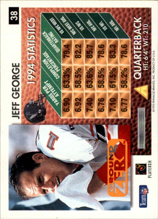 A5473- 1995 Summit Ground Zero FB Card #s 1-200 -You Pick- 15+ FREE US SHIP - Picture 71 of 372