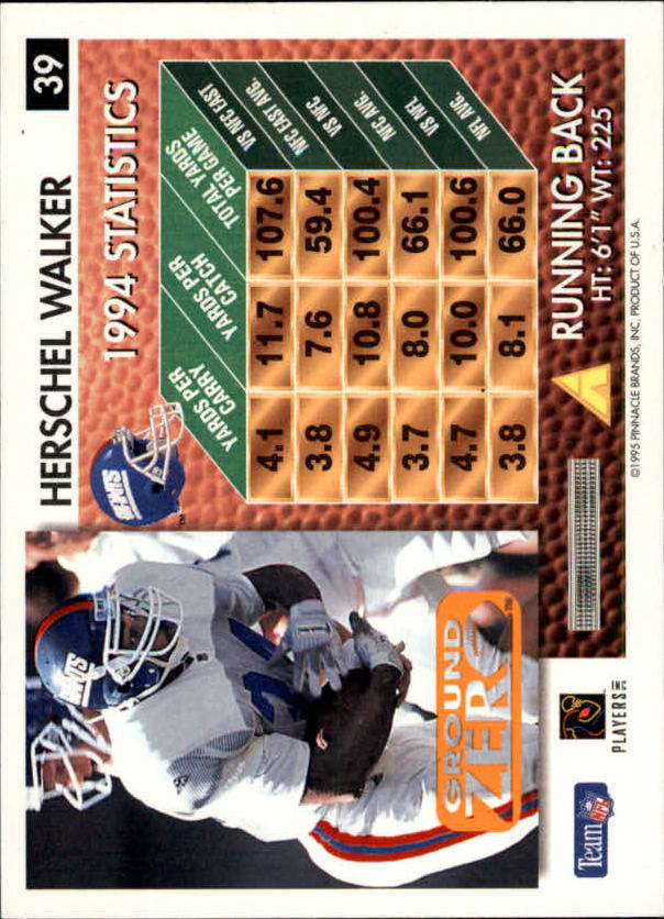 A5473- 1995 Summit Ground Zero FB Card #s 1-200 -You Pick- 15+ FREE US SHIP - Picture 73 of 372