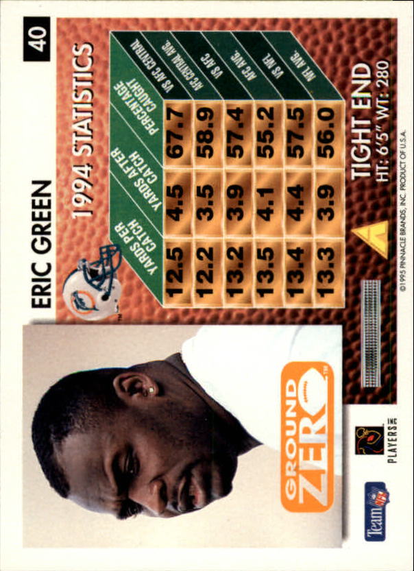 A5473- 1995 Summit Ground Zero FB Card #s 1-200 -You Pick- 15+ FREE US SHIP - Picture 75 of 372