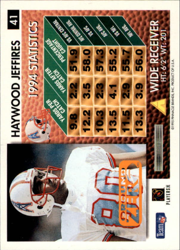 A5473- 1995 Summit Ground Zero FB Card #s 1-200 -You Pick- 15+ FREE US SHIP - Picture 77 of 372