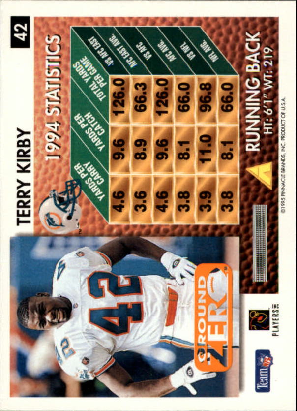 A5473- 1995 Summit Ground Zero FB Card #s 1-200 -You Pick- 15+ FREE US SHIP - Picture 79 of 372