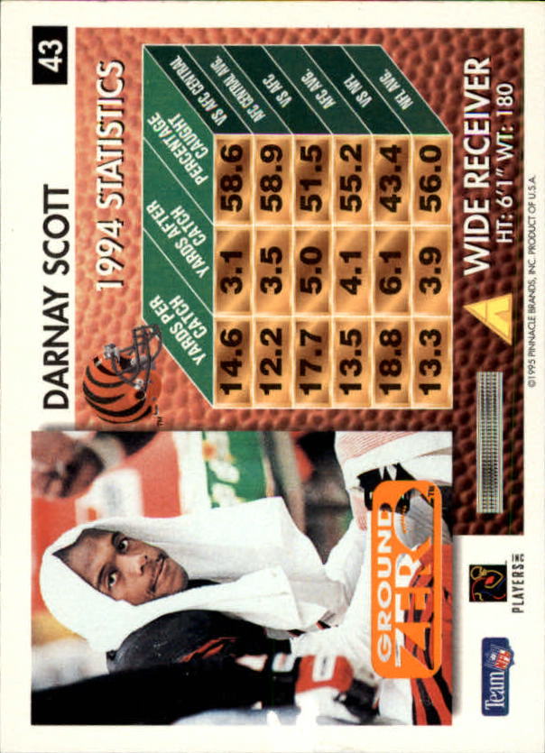 A5473- 1995 Summit Ground Zero FB Card #s 1-200 -You Pick- 15+ FREE US SHIP - Picture 81 of 372