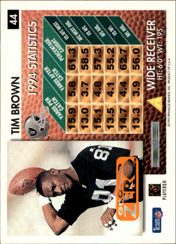 A5473- 1995 Summit Ground Zero FB Card #s 1-200 -You Pick- 15+ FREE US SHIP - Picture 83 of 372