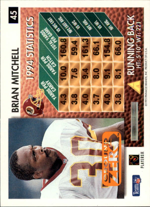 A5473- 1995 Summit Ground Zero FB Card #s 1-200 -You Pick- 15+ FREE US SHIP - Picture 85 of 372