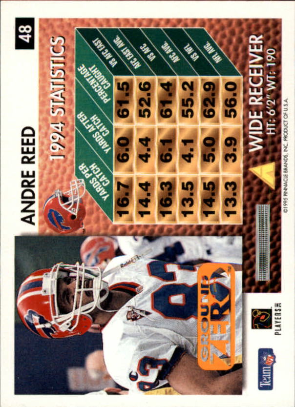 A5473- 1995 Summit Ground Zero FB Card #s 1-200 -You Pick- 15+ FREE US SHIP - Picture 91 of 372
