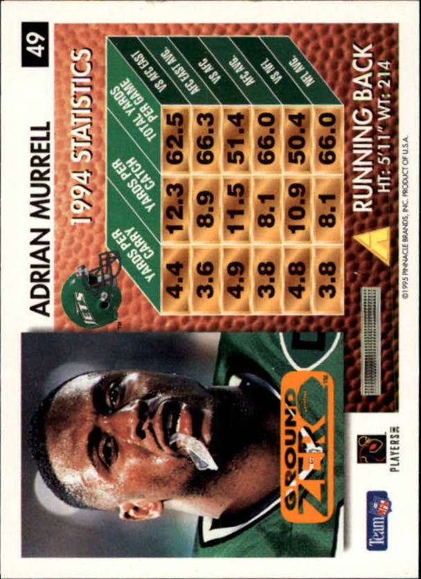 A5473- 1995 Summit Ground Zero FB Card #s 1-200 -You Pick- 15+ FREE US SHIP - Picture 93 of 372