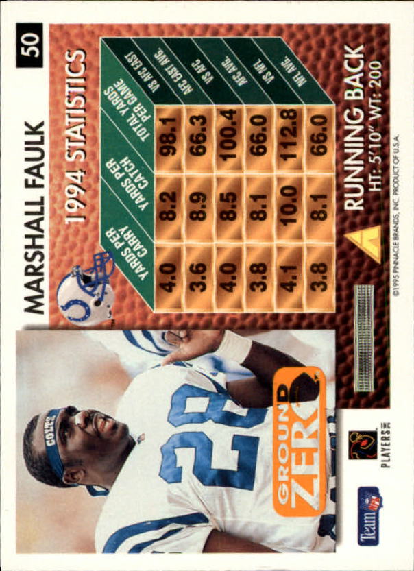 A5473- 1995 Summit Ground Zero FB Card #s 1-200 -You Pick- 15+ FREE US SHIP - Picture 95 of 372