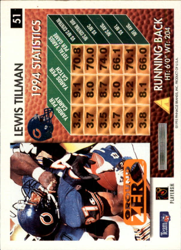 A5473- 1995 Summit Ground Zero FB Card #s 1-200 -You Pick- 15+ FREE US SHIP - Picture 97 of 372