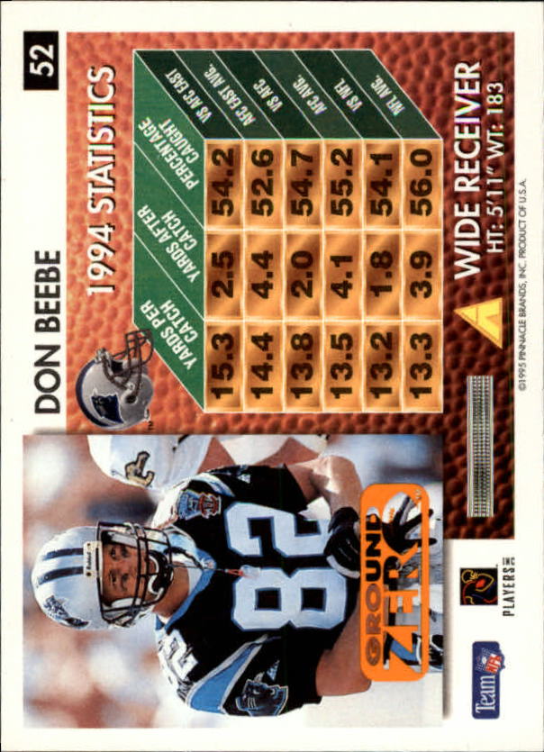 A5473- 1995 Summit Ground Zero FB Card #s 1-200 -You Pick- 15+ FREE US SHIP - Picture 99 of 372