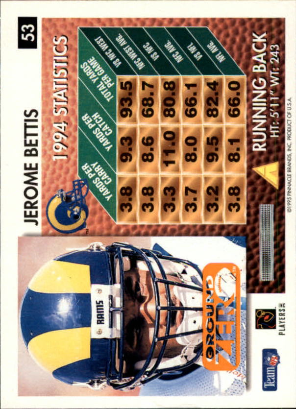 A5473- 1995 Summit Ground Zero FB Card #s 1-200 -You Pick- 15+ FREE US SHIP - Picture 101 of 372