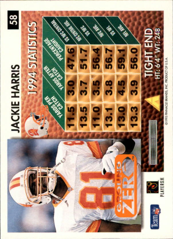 A5473- 1995 Summit Ground Zero FB Card #s 1-200 -You Pick- 15+ FREE US SHIP - Picture 111 of 372