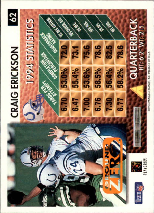 A5473- 1995 Summit Ground Zero FB Card #s 1-200 -You Pick- 15+ FREE US SHIP - Picture 119 of 372