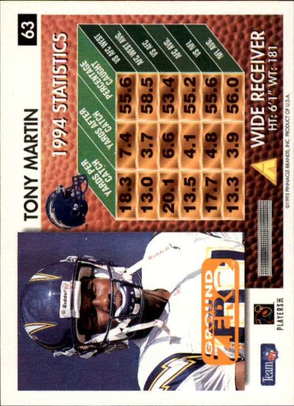 A5473- 1995 Summit Ground Zero FB Card #s 1-200 -You Pick- 15+ FREE US SHIP - Picture 121 of 372