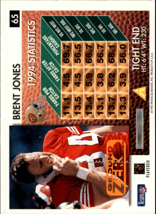 A5473- 1995 Summit Ground Zero FB Card #s 1-200 -You Pick- 15+ FREE US SHIP - Picture 125 of 372