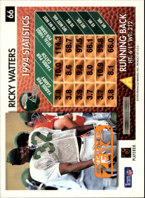 A5473- 1995 Summit Ground Zero FB Card #s 1-200 -You Pick- 15+ FREE US SHIP - Picture 127 of 372