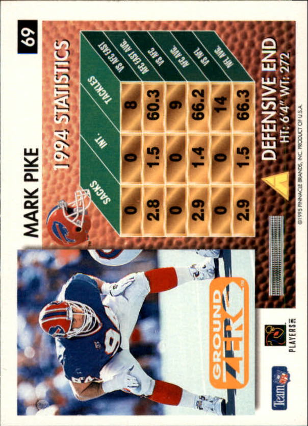 A5473- 1995 Summit Ground Zero FB Card #s 1-200 -You Pick- 15+ FREE US SHIP - Picture 133 of 372