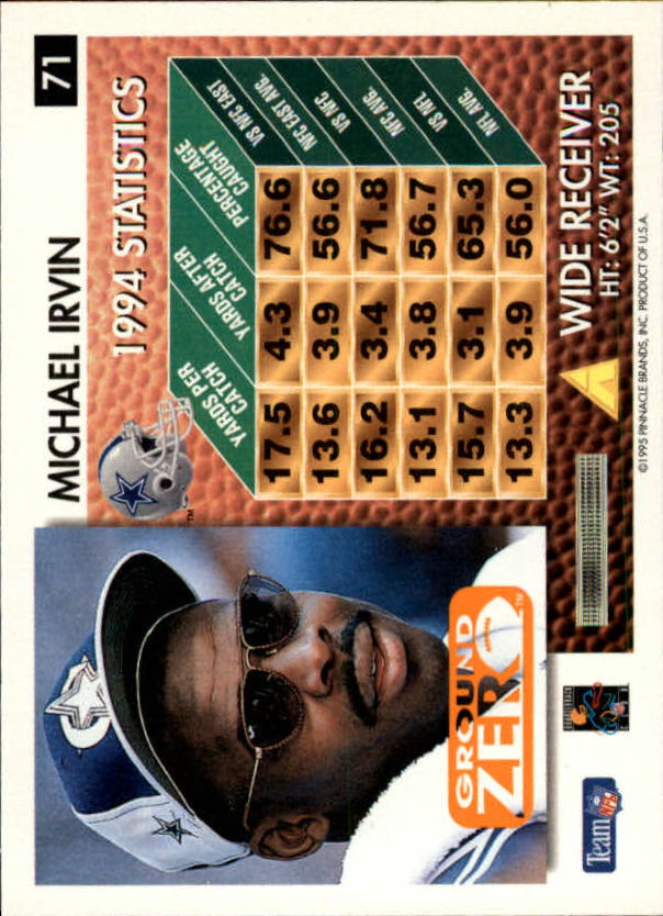 A5473- 1995 Summit Ground Zero FB Card #s 1-200 -You Pick- 15+ FREE US SHIP - Picture 135 of 372