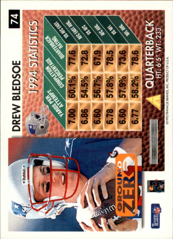 A5473- 1995 Summit Ground Zero FB Card #s 1-200 -You Pick- 15+ FREE US SHIP - Picture 139 of 372