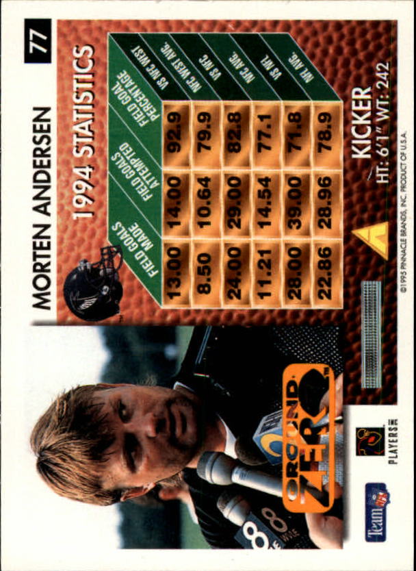 A5473- 1995 Summit Ground Zero FB Card #s 1-200 -You Pick- 15+ FREE US SHIP - Picture 145 of 372