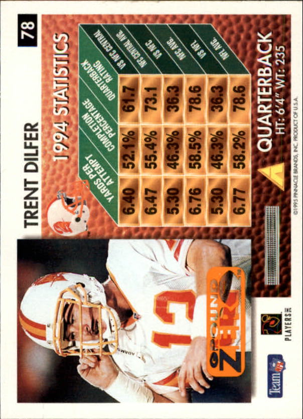 A5473- 1995 Summit Ground Zero FB Card #s 1-200 -You Pick- 15+ FREE US SHIP - Picture 147 of 372