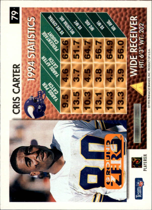 A5473- 1995 Summit Ground Zero FB Card #s 1-200 -You Pick- 15+ FREE US SHIP - Picture 149 of 372