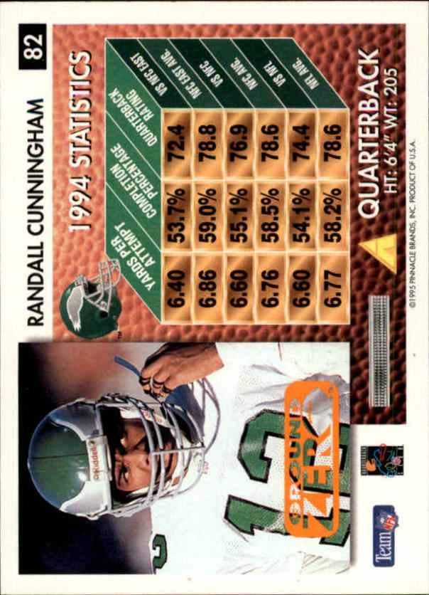 A5473- 1995 Summit Ground Zero FB Card #s 1-200 -You Pick- 15+ FREE US SHIP - Picture 155 of 372