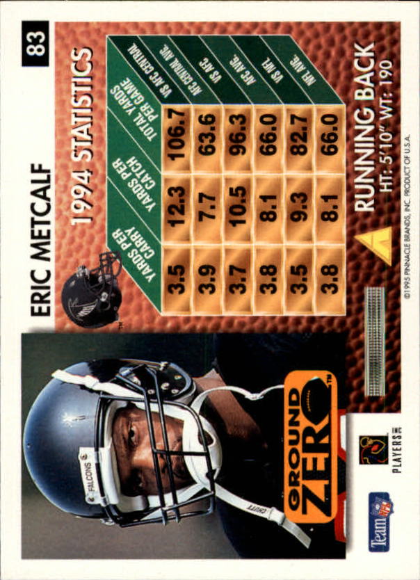 A5473- 1995 Summit Ground Zero FB Card #s 1-200 -You Pick- 15+ FREE US SHIP - Picture 157 of 372