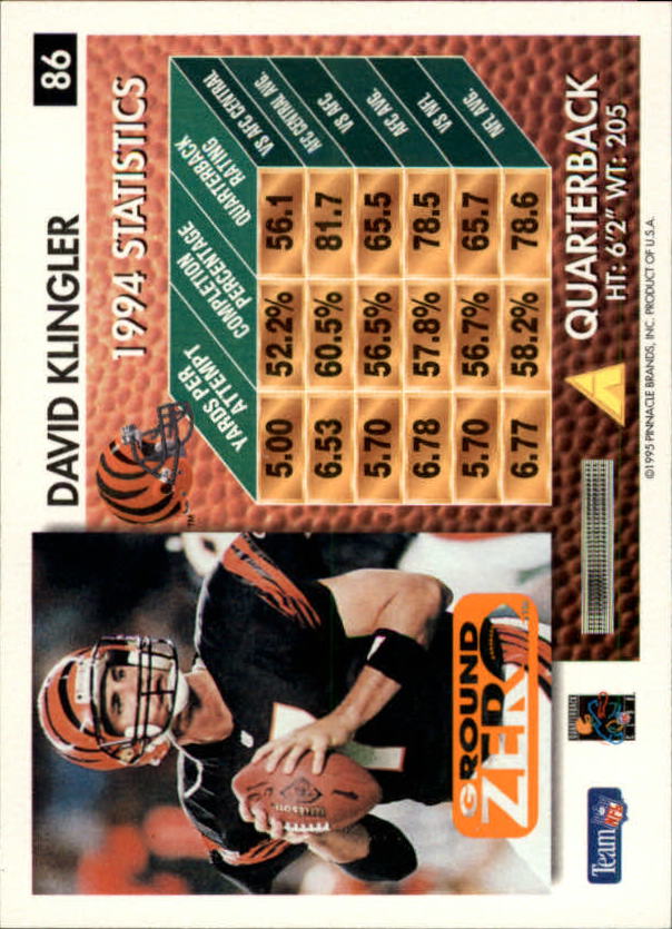 A5473- 1995 Summit Ground Zero FB Card #s 1-200 -You Pick- 15+ FREE US SHIP - Picture 161 of 372