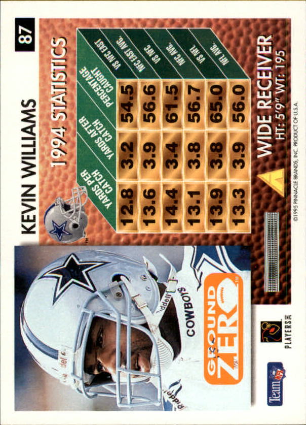 A5473- 1995 Summit Ground Zero FB Card #s 1-200 -You Pick- 15+ FREE US SHIP - Picture 163 of 372