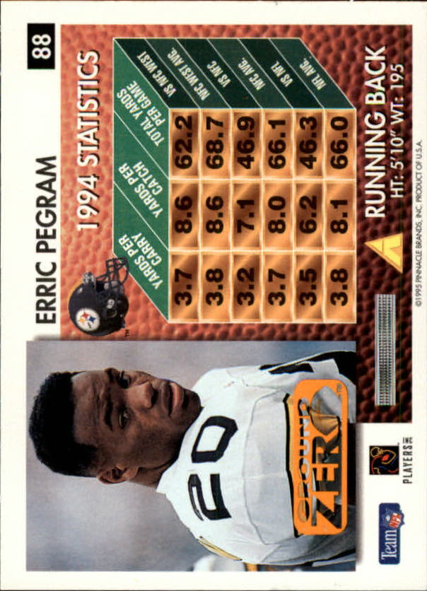 A5473- 1995 Summit Ground Zero FB Card #s 1-200 -You Pick- 15+ FREE US SHIP - Picture 165 of 372