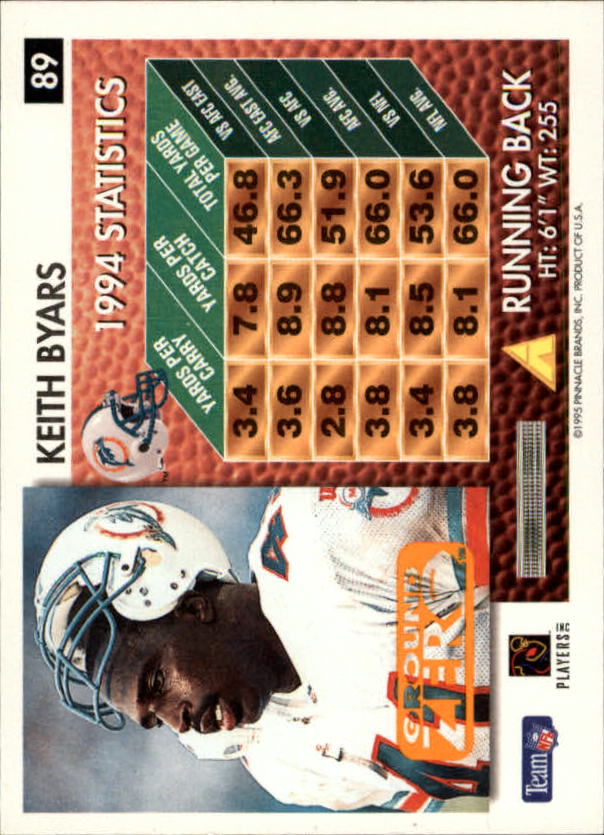A5473- 1995 Summit Ground Zero FB Card #s 1-200 -You Pick- 15+ FREE US SHIP - Picture 167 of 372