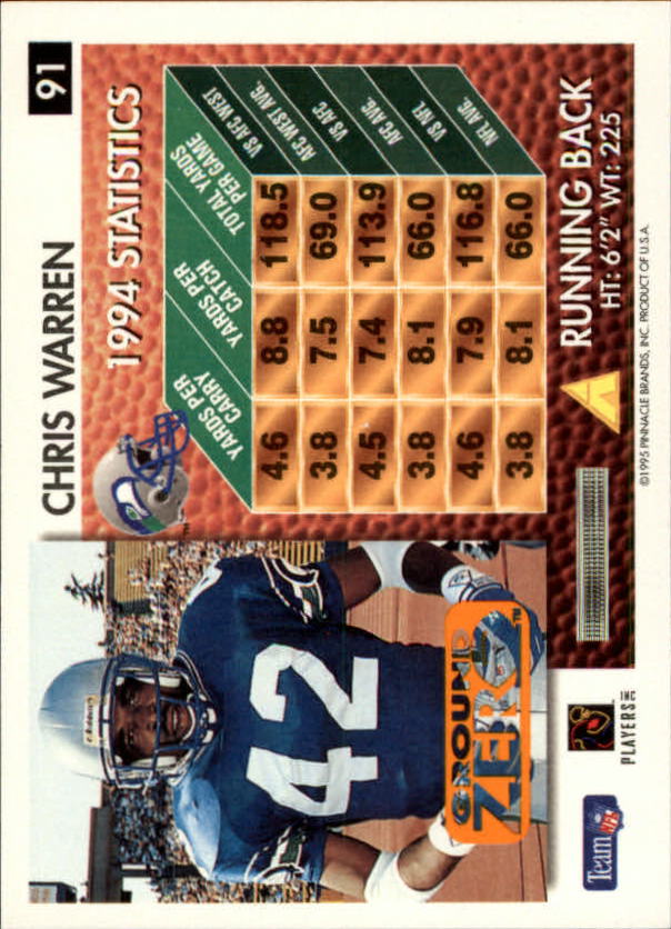 A5473- 1995 Summit Ground Zero FB Card #s 1-200 -You Pick- 15+ FREE US SHIP - Picture 171 of 372