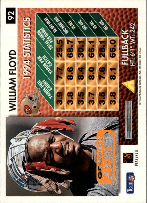 A5473- 1995 Summit Ground Zero FB Card #s 1-200 -You Pick- 15+ FREE US SHIP - Picture 173 of 372