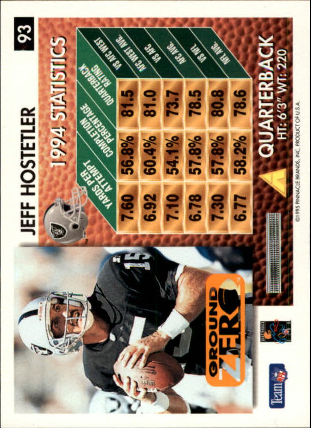 A5473- 1995 Summit Ground Zero FB Card #s 1-200 -You Pick- 15+ FREE US SHIP - Picture 175 of 372