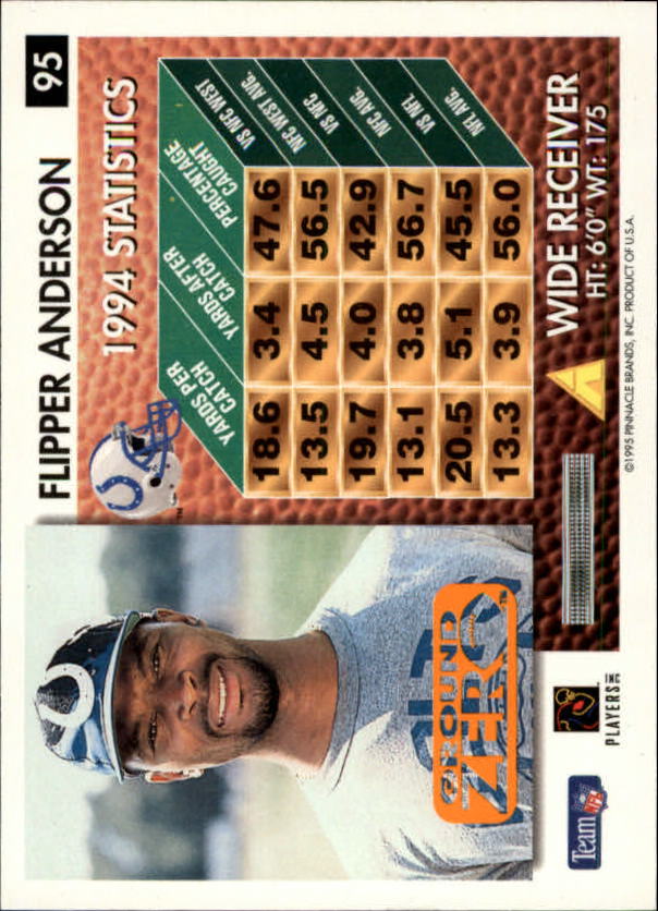 A5473- 1995 Summit Ground Zero FB Card #s 1-200 -You Pick- 15+ FREE US SHIP - Picture 179 of 372