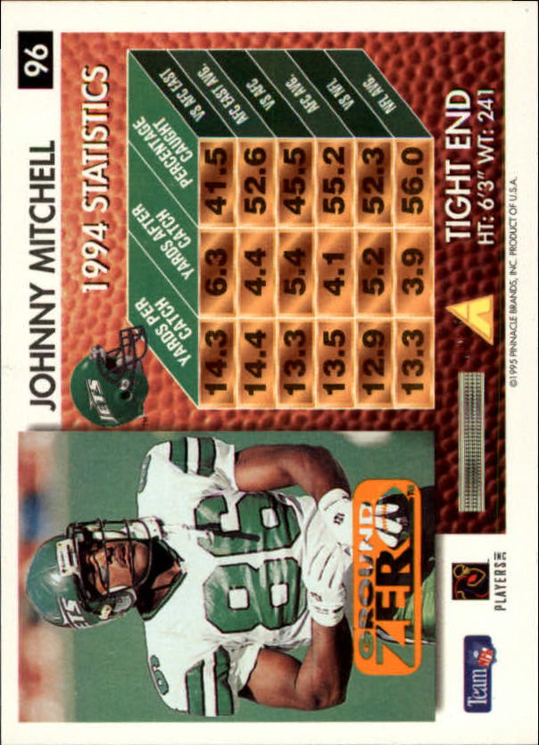 A5473- 1995 Summit Ground Zero FB Card #s 1-200 -You Pick- 15+ FREE US SHIP - Picture 181 of 372