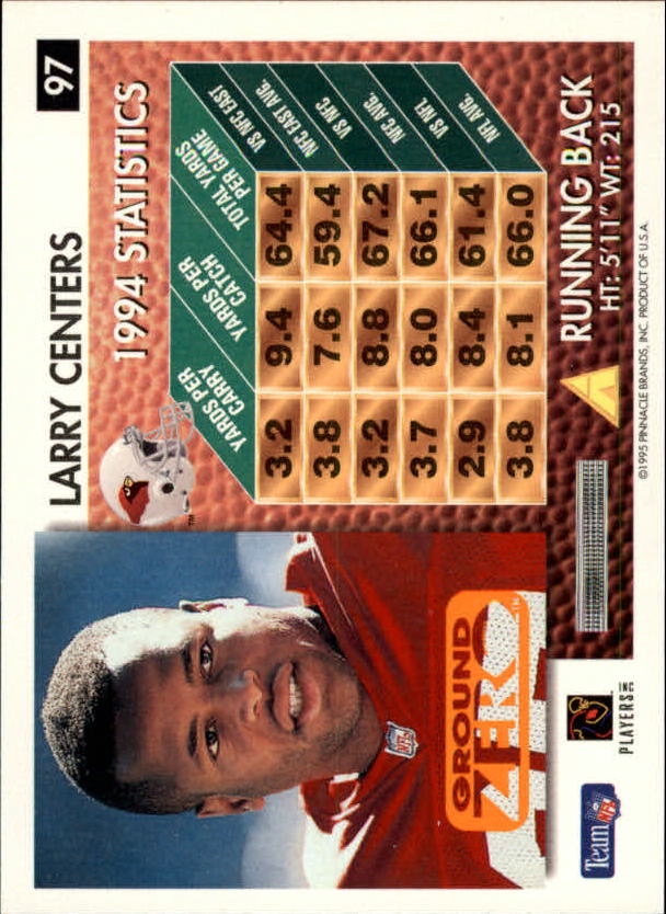 A5473- 1995 Summit Ground Zero FB Card #s 1-200 -You Pick- 15+ FREE US SHIP - Picture 183 of 372