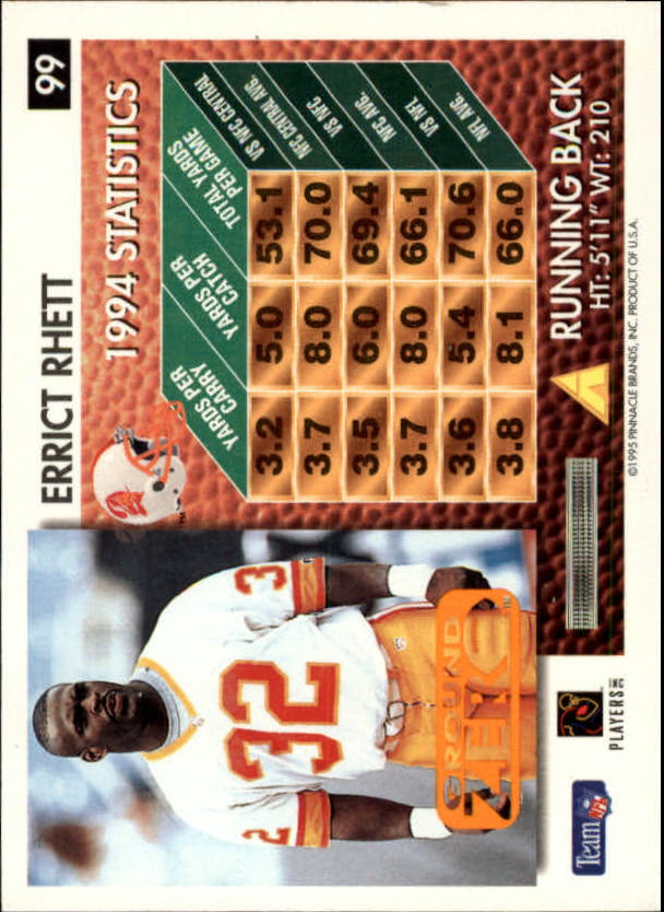 A5473- 1995 Summit Ground Zero FB Card #s 1-200 -You Pick- 15+ FREE US SHIP - Picture 187 of 372