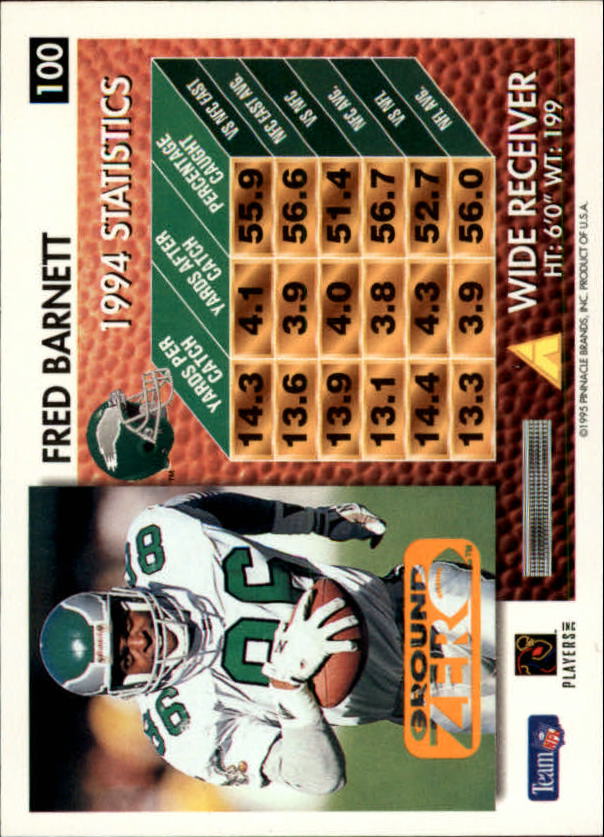 A5473- 1995 Summit Ground Zero FB Card #s 1-200 -You Pick- 15+ FREE US SHIP - Picture 189 of 372