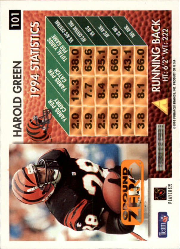 A5473- 1995 Summit Ground Zero FB Card #s 1-200 -You Pick- 15+ FREE US SHIP - Picture 191 of 372