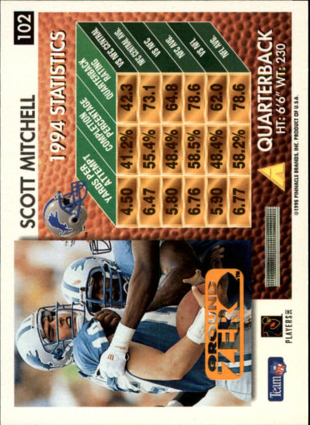 A5473- 1995 Summit Ground Zero FB Card #s 1-200 -You Pick- 15+ FREE US SHIP - Picture 193 of 372