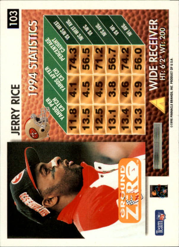 A5473- 1995 Summit Ground Zero FB Card #s 1-200 -You Pick- 15+ FREE US SHIP - Picture 195 of 372