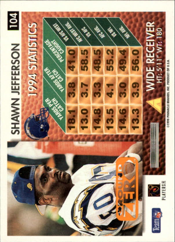 A5473- 1995 Summit Ground Zero FB Card #s 1-200 -You Pick- 15+ FREE US SHIP - Picture 197 of 372