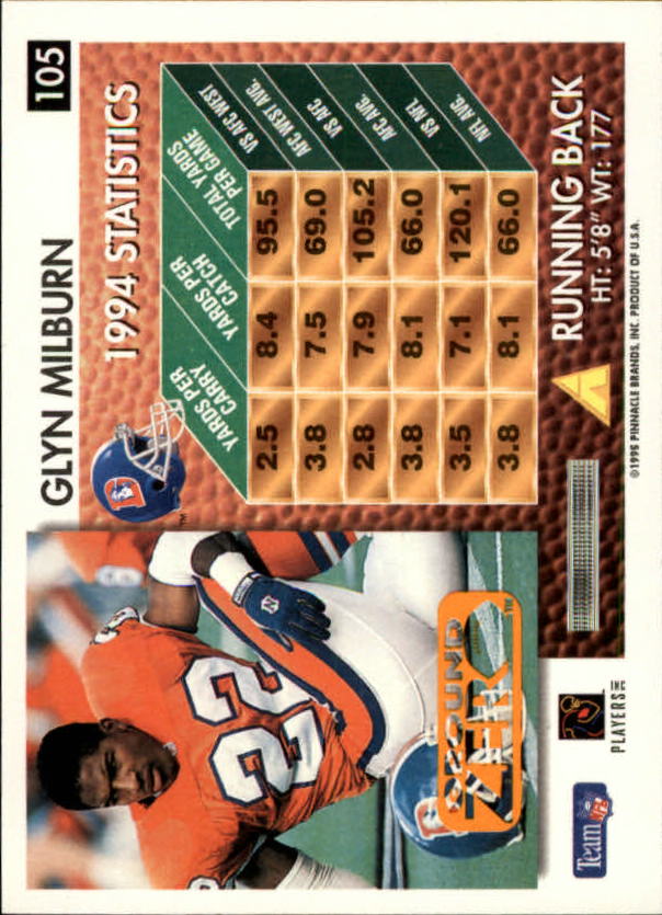 A5473- 1995 Summit Ground Zero FB Card #s 1-200 -You Pick- 15+ FREE US SHIP - Picture 199 of 372