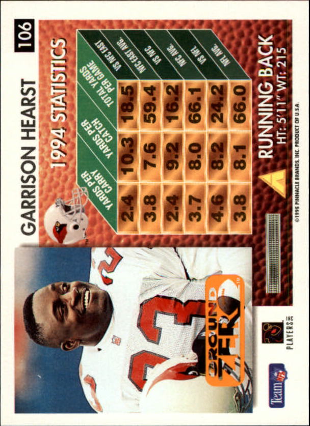 A5473- 1995 Summit Ground Zero FB Card #s 1-200 -You Pick- 15+ FREE US SHIP - Picture 201 of 372